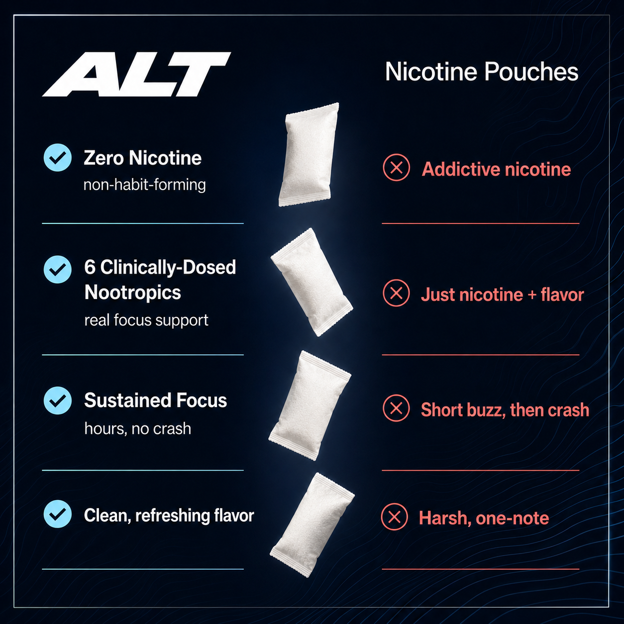 ALT Pouches (Buy 2 + Get 1 FREE)